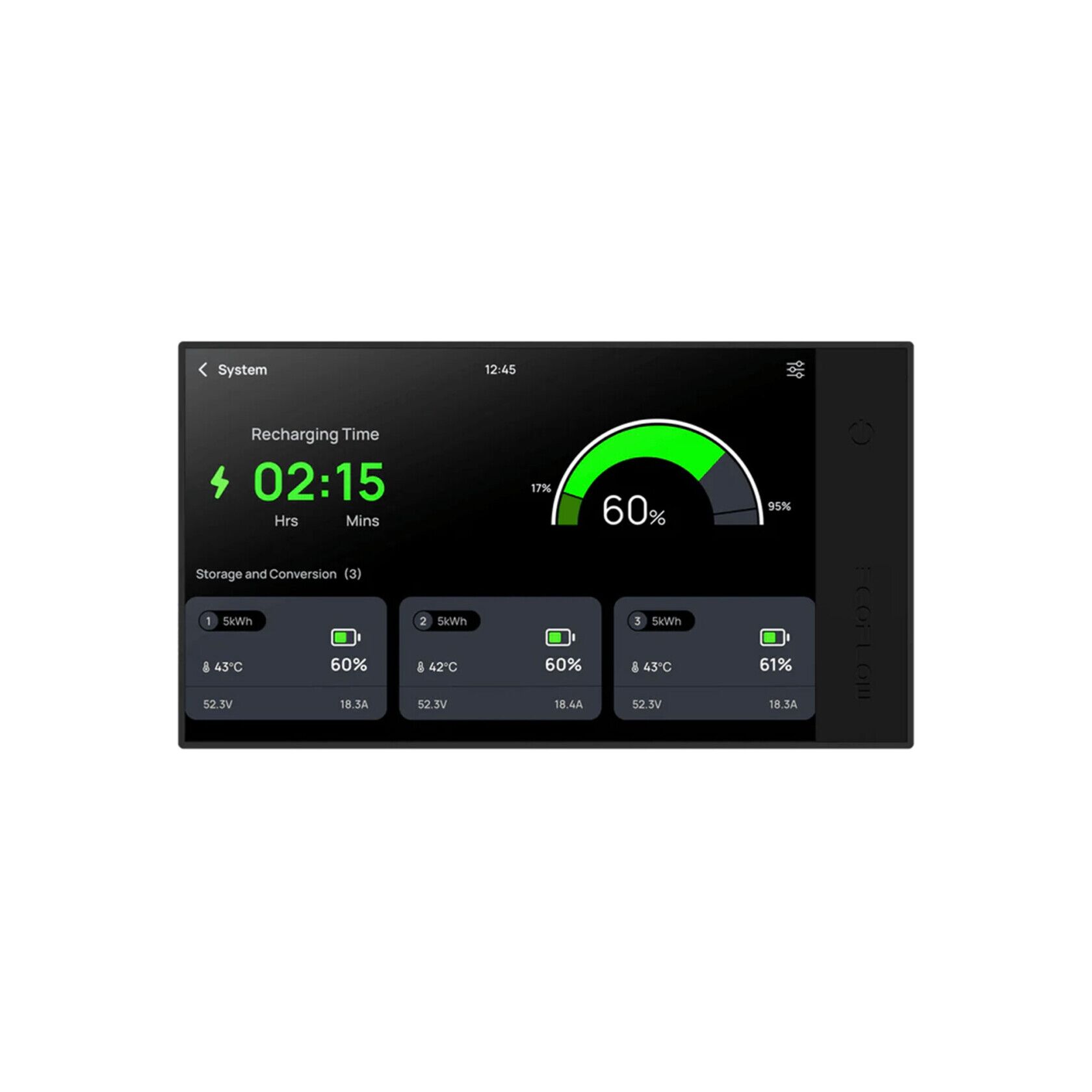 Kit di alimentazione per monitor Ecoflow